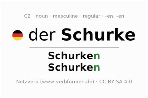 schurke englisch|schurke in german.